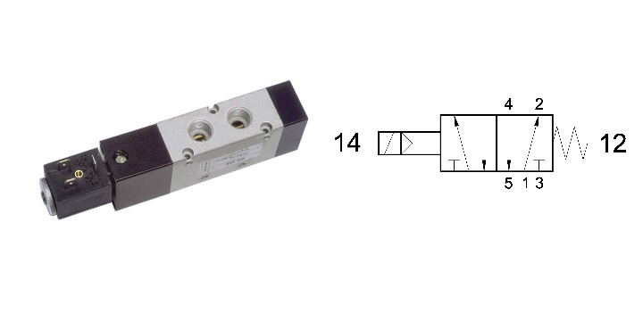 VAZ-MIF520-1/4-24V=