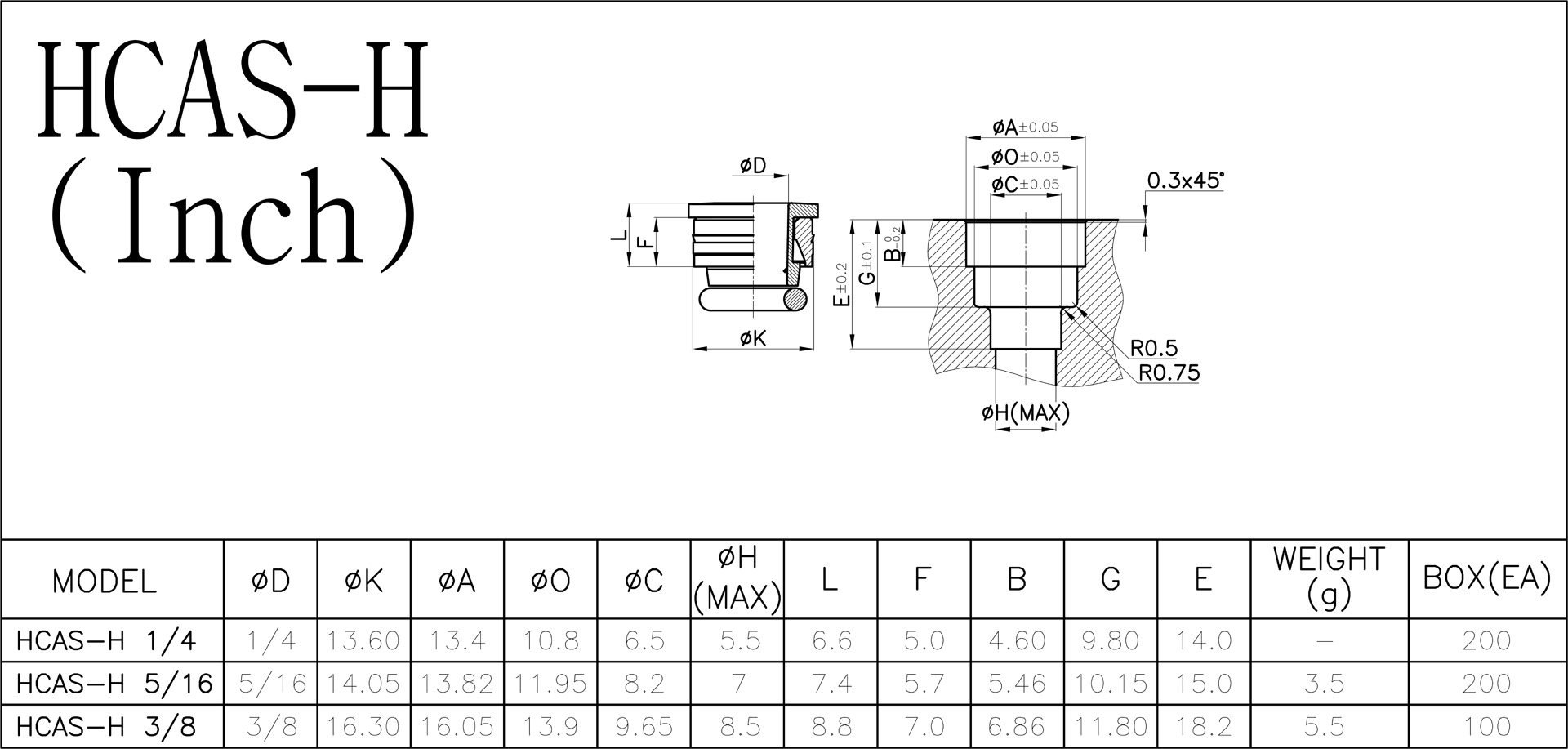 BF-EPC-1/4-MS-gr