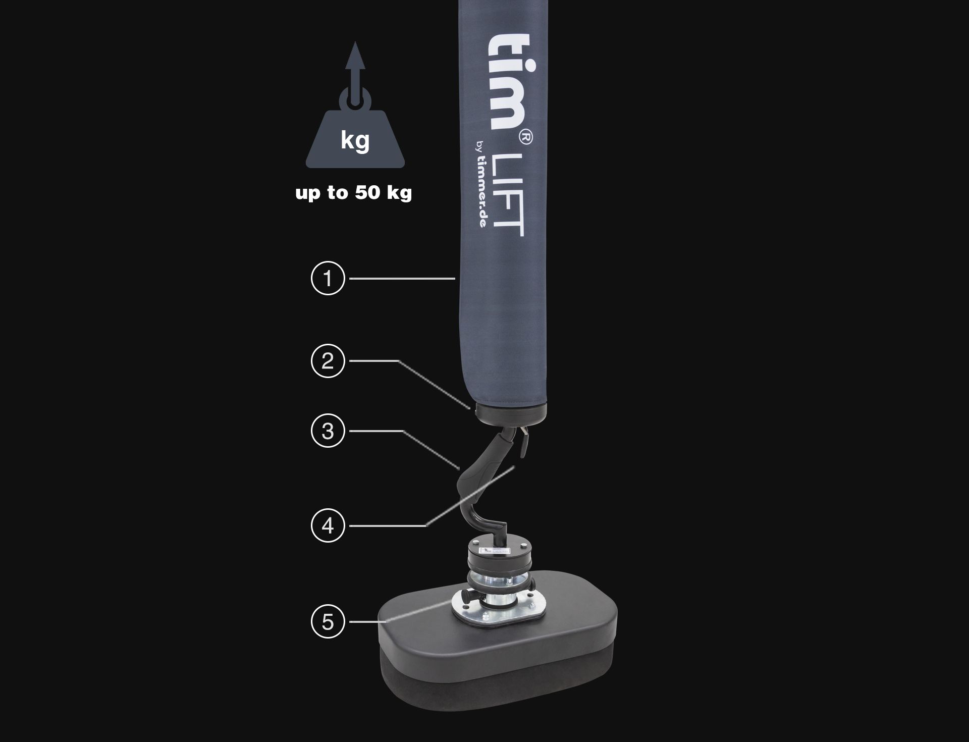 quickLift vacuum tube lifter with one-hand operation